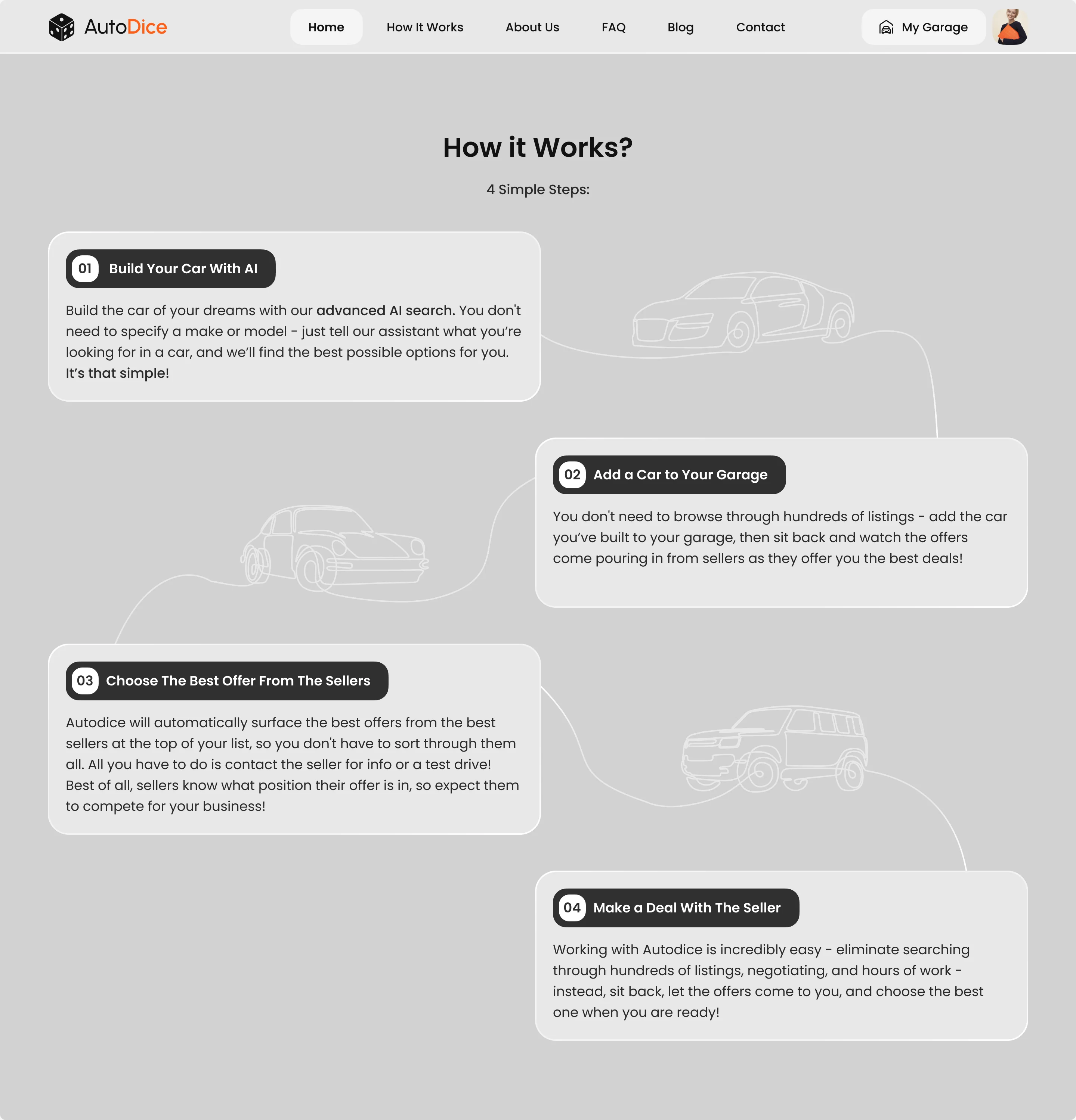 How it Works in four steps: Build Your Car With AI, Add a Car to Your Garage, Choose the Best Offer From the Sellers and Make a Deal With the Seller, joined by a line through car sketches