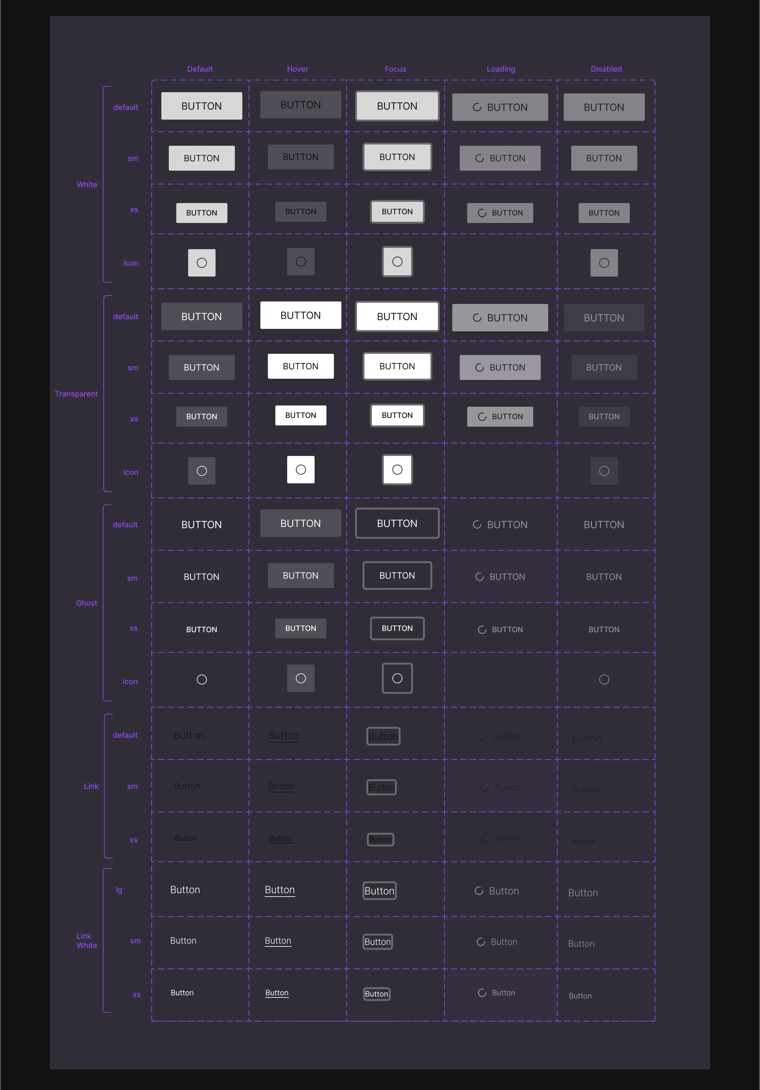 Blackdove design system buttons: white, transparent, ghost and link variants in default, hover, focus, loading and disabled states