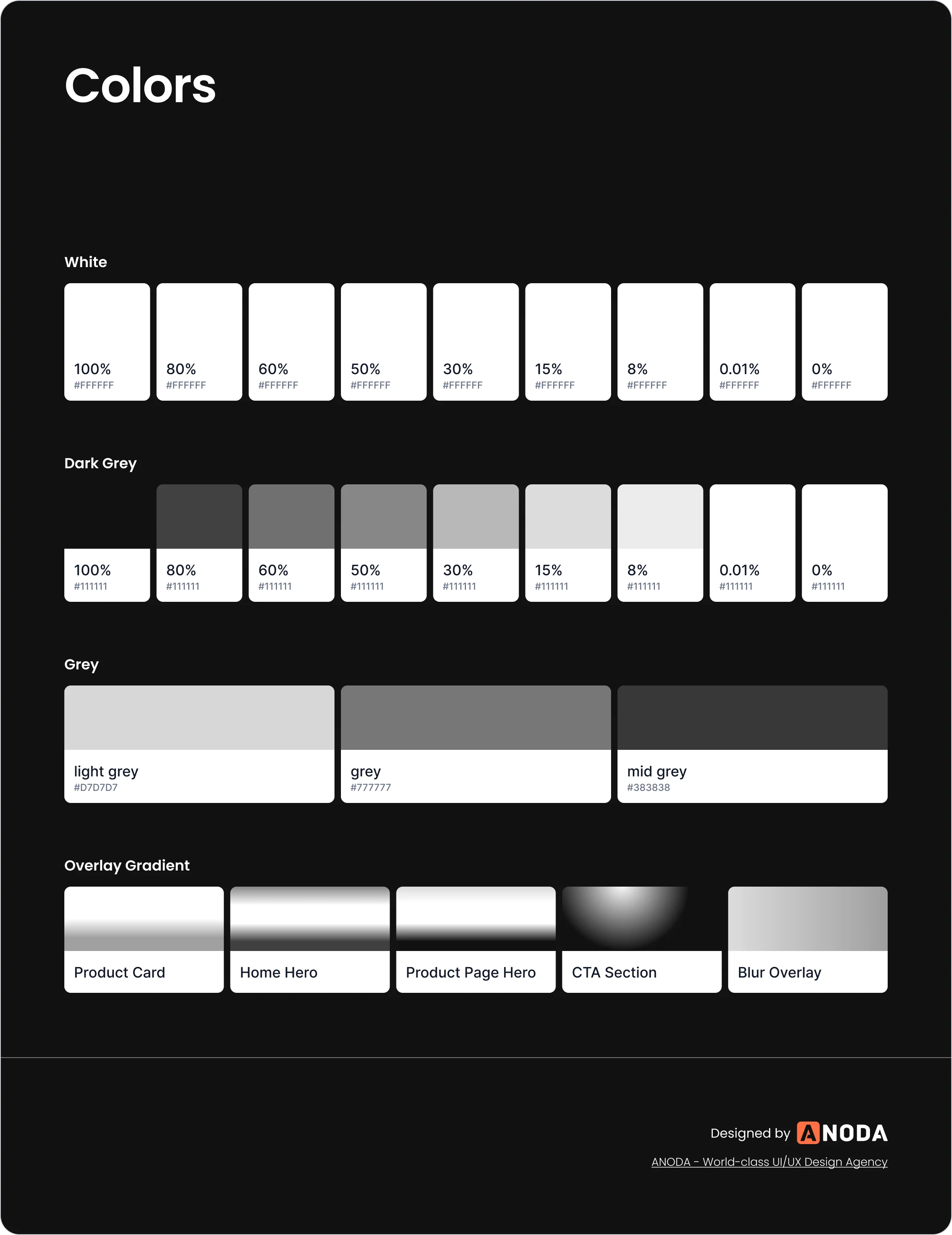 Blackdove design system colours: white and dark grey opacity steps, three greys and the overlay gradients