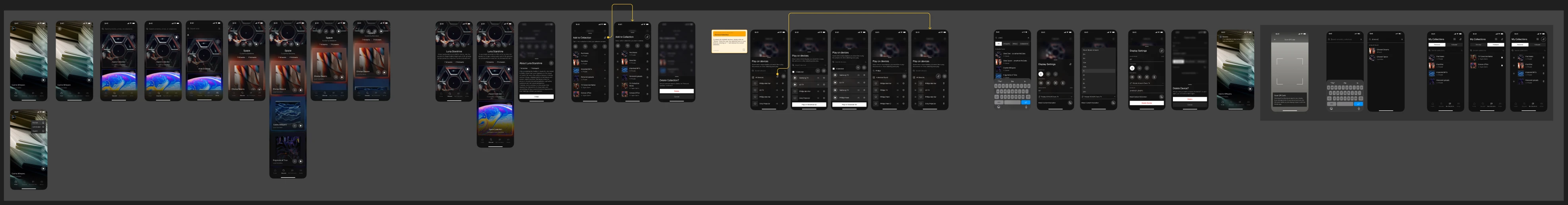 Blackdove mobile screen map: rows of app screens from home and discovery to collections and display management, linked by prototype connectors