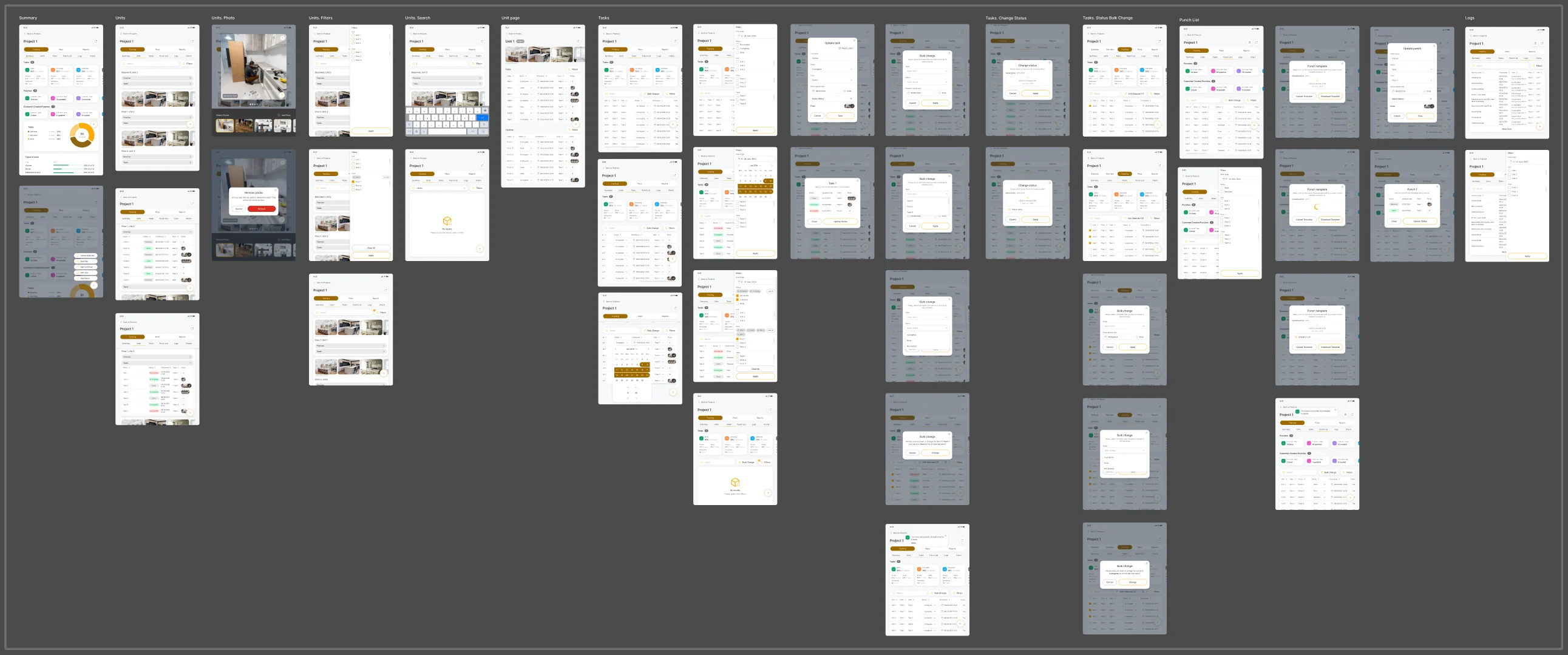 Cabinit screen map for the site manager’s project tracking: columns of tablet screens for summary, units, photos, filters, search, the unit page, tasks, status changes, punch list and logs