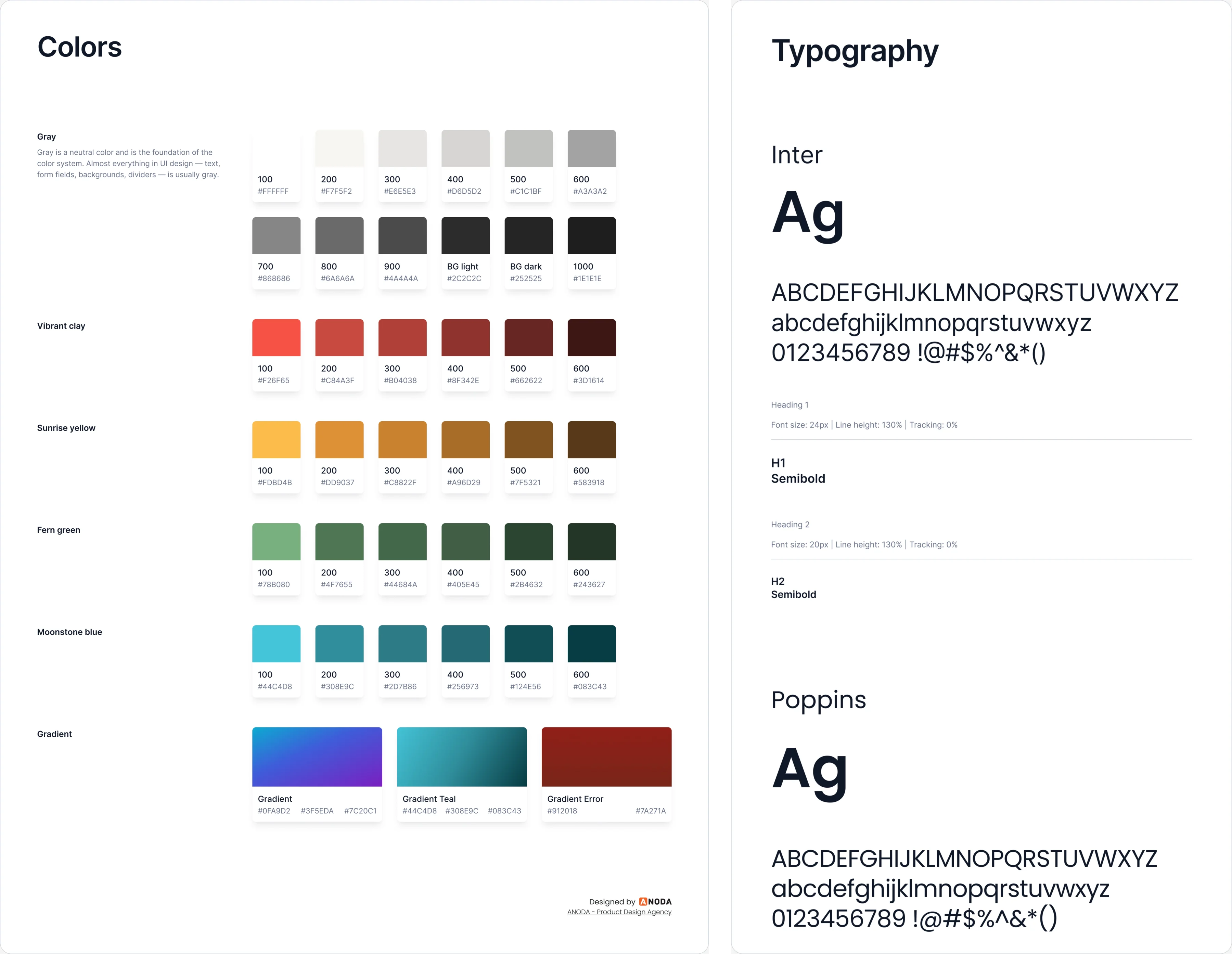 Two UI kit sheets side by side. Colors: greys from white to near-black, Vibrant clay, Sunrise yellow, Fern green and Moonstone blue in six shades each, and three gradients, every swatch with its hex value. Typography: Inter with its heading sizes, then Poppins, each with a full alphabet and numerals