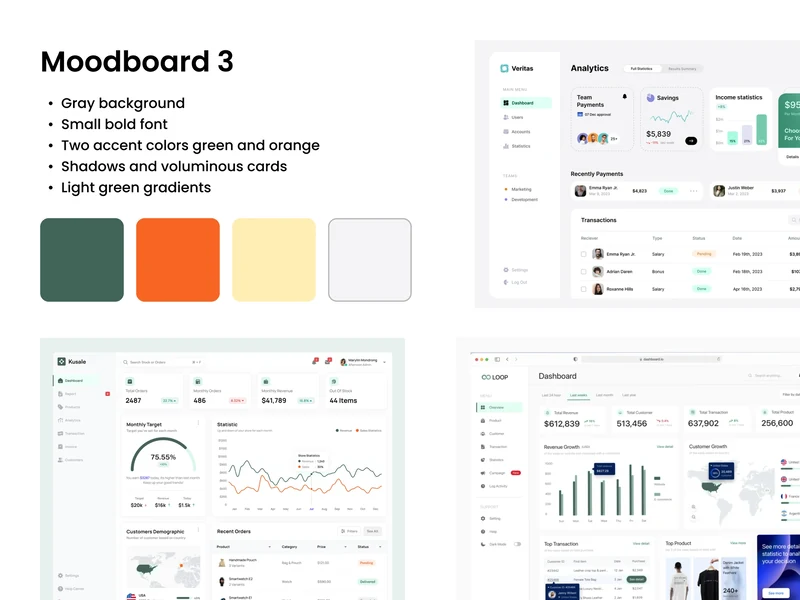 The chosen moodboard: grey background, small bold type, green and orange accents, and reference dashboards