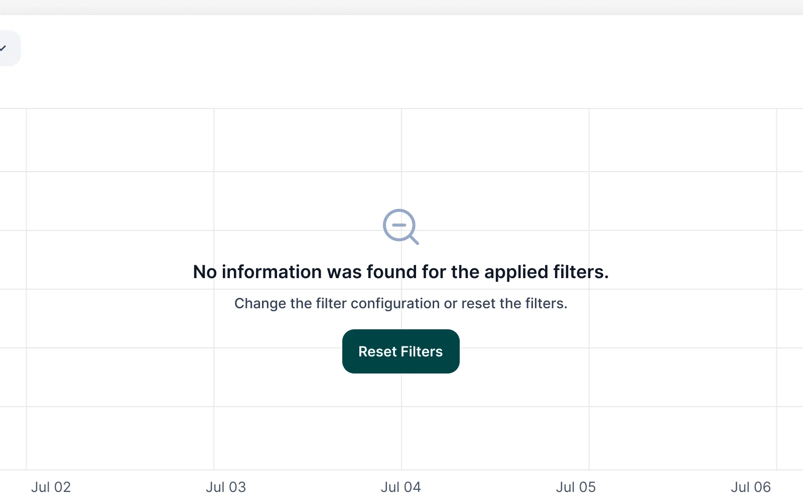 Analytical dashboard with no results for the applied filters, and a button to reset them