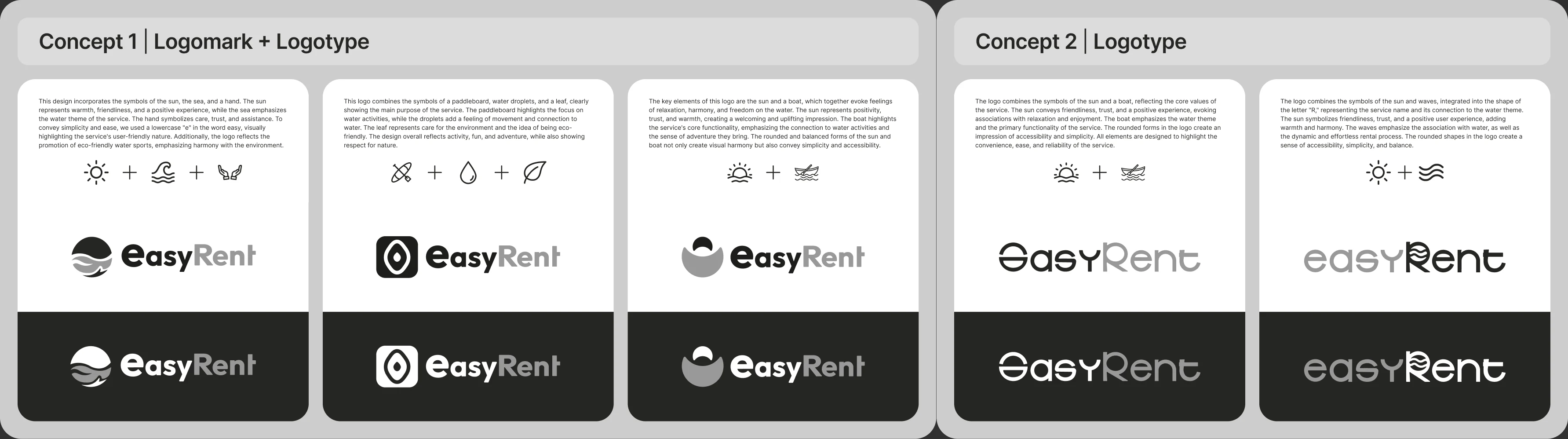 EasyRent logo concepts: three logomark and logotype options and two logotypes, each with the symbols it combines and shown on white and on black