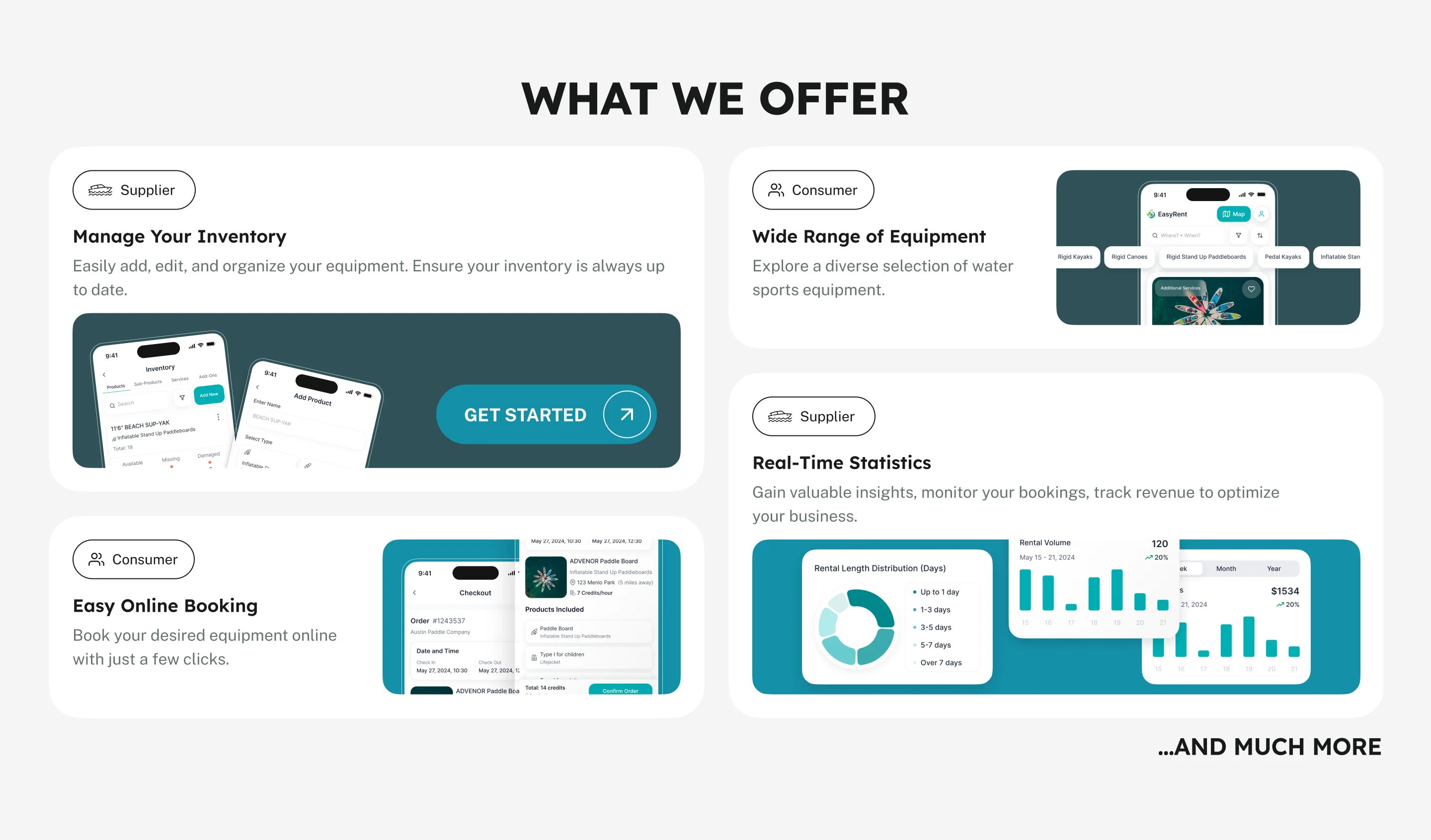 What We Offer: cards for suppliers (Manage Your Inventory with the inventory and add-product screens, Real-Time Statistics with rental charts) and for renters (Wide Range of Equipment, Easy Online Booking with the checkout), closed by the line …and much more