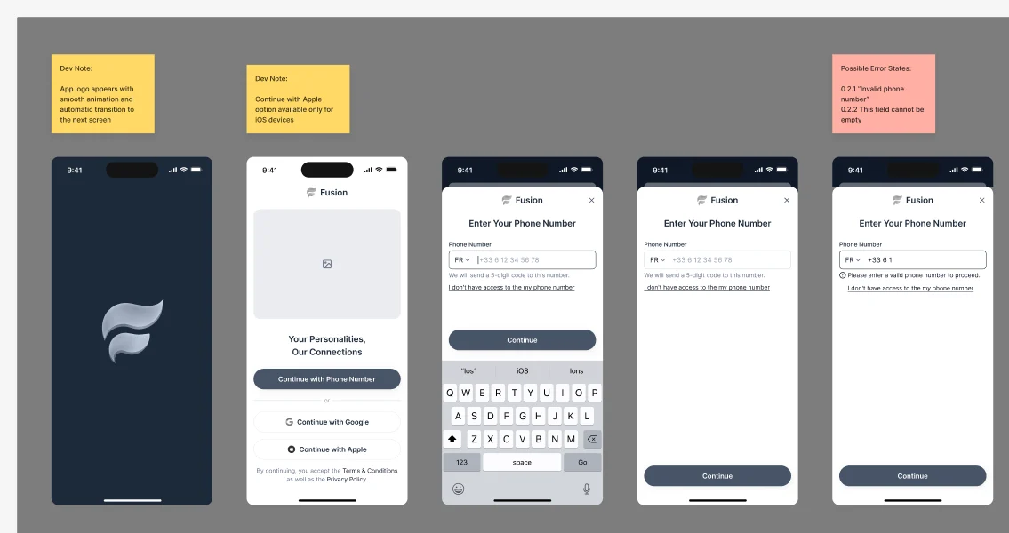 Wireframes of sign-up: a splash screen, the welcome screen with phone, Google and Apple options, and the phone-number step in its empty, typing and error states, with developer notes