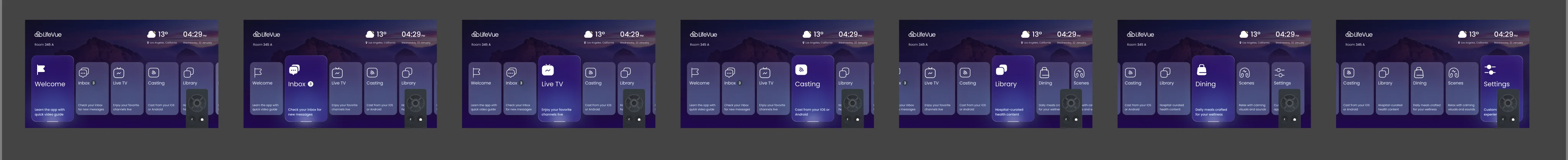 The clickable prototype’s home screens in a row, each with the next card in focus and a small on-screen remote at the bottom right