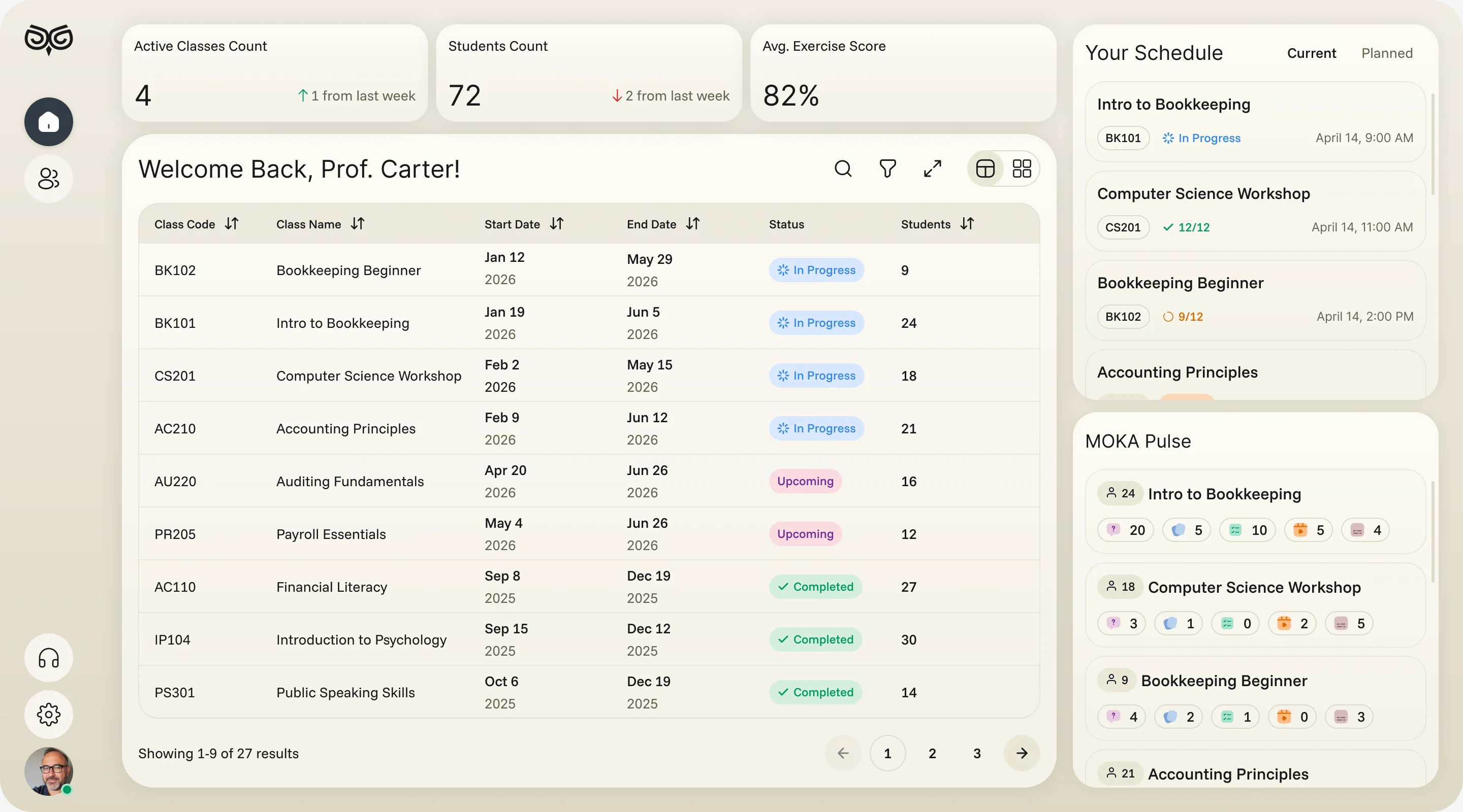Instructor dashboard for Prof. Carter: class counts, a table of nine classes with dates, status and students, today’s schedule and activity per course