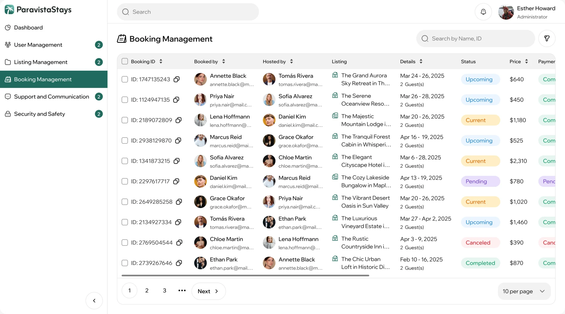 ParaVista admin booking management: bookings with who booked, the home, dates, guests, status and price