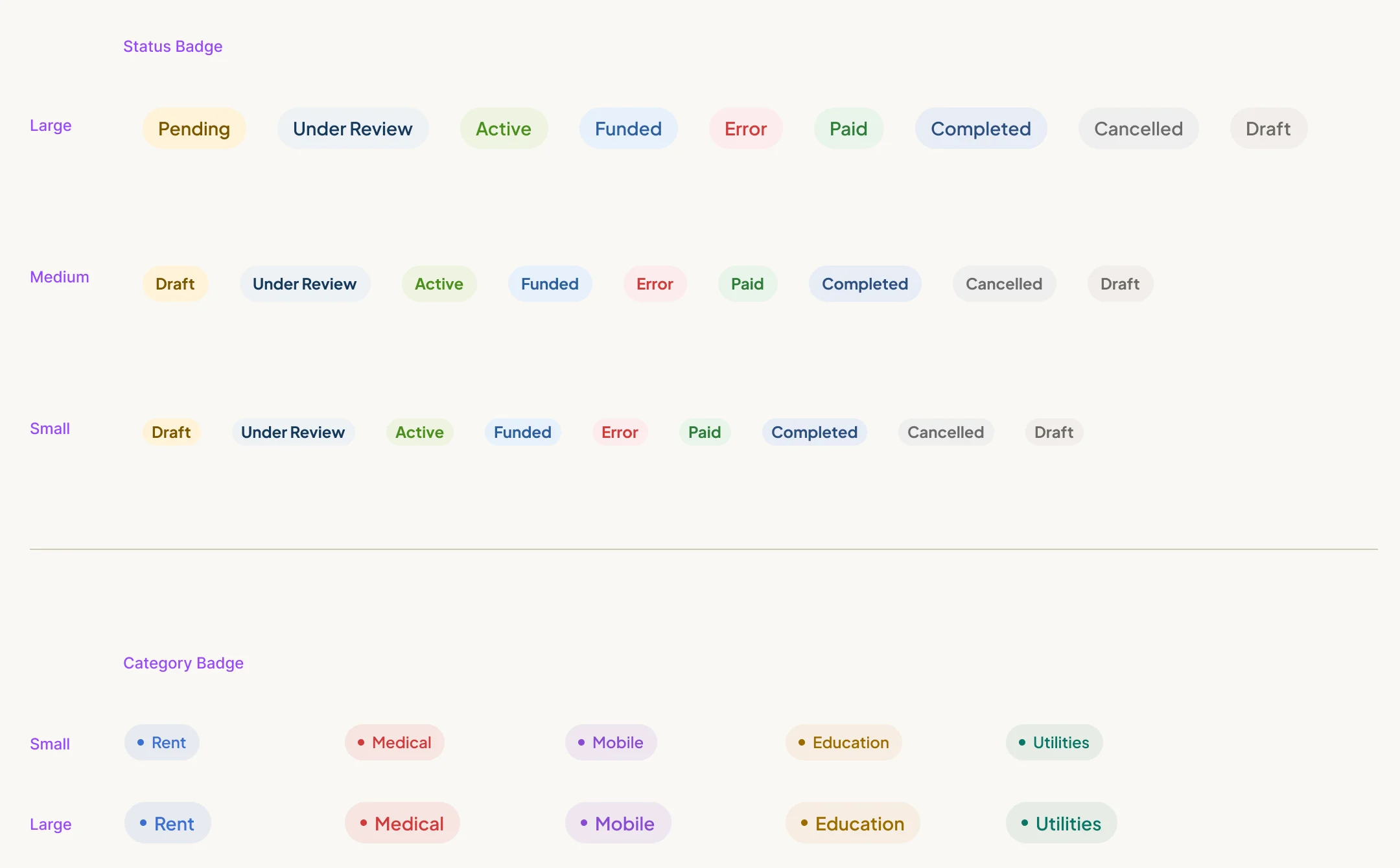 Status badges for pending, draft, under review, active, funded, error, paid, completed and cancelled in large, medium and small sizes, and category badges for rent, medical, mobile, education and utilities