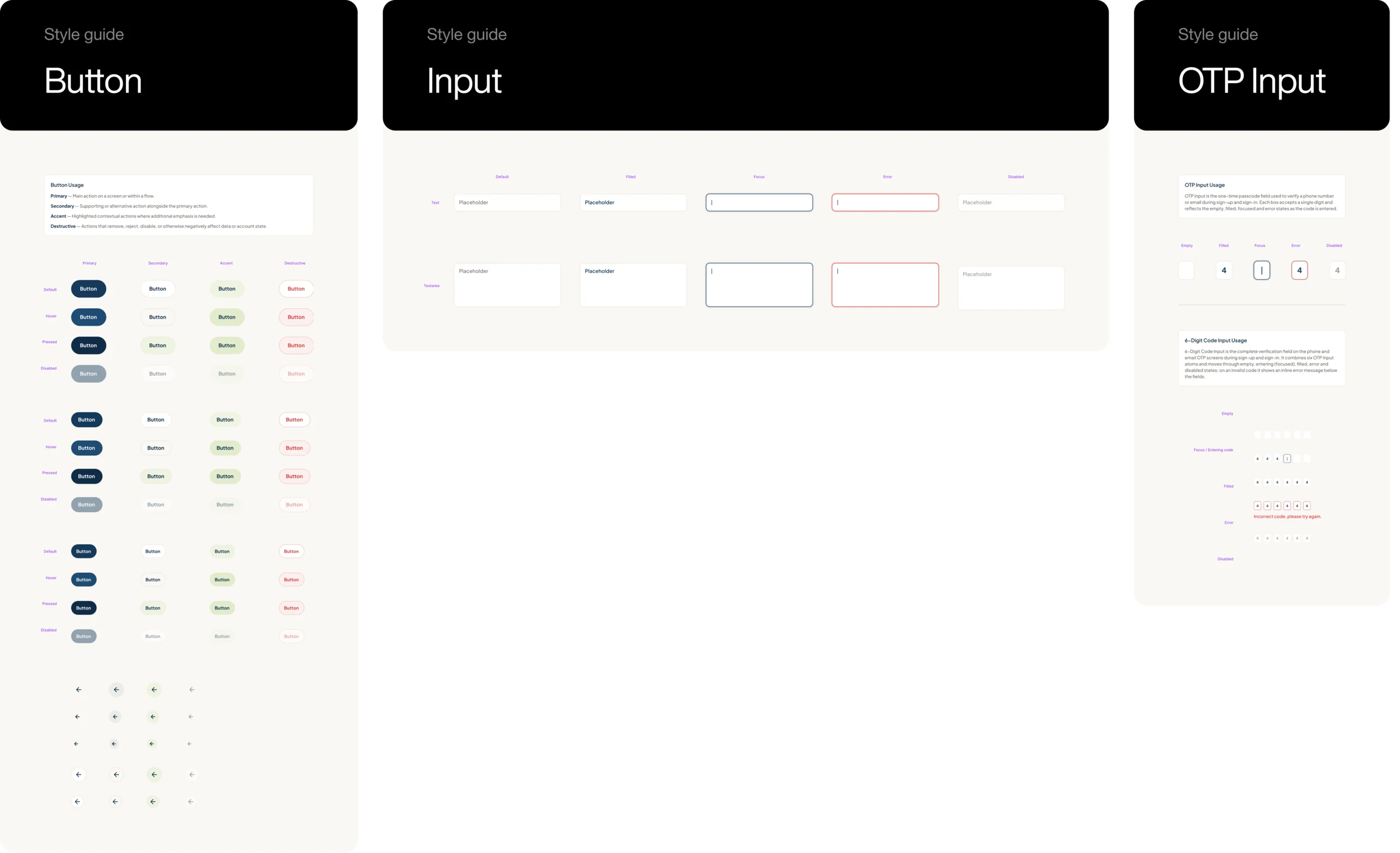 Payyro UI kit pages: primary, secondary, accent and destructive buttons in default, hover, pressed and disabled states, text inputs and text areas in each state, and the one-time code input