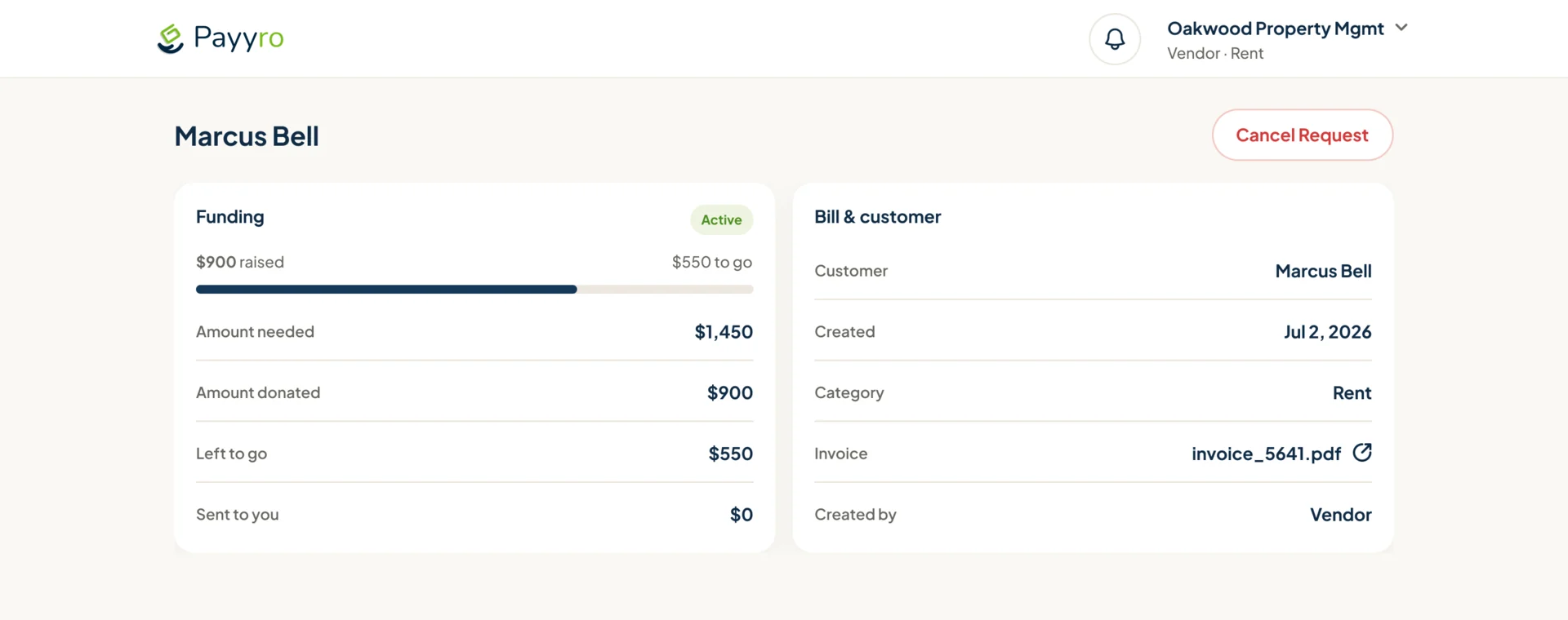 Vendor request detail for Marcus Bell: active, $900 raised of $1,450, $550 to go, and the bill and customer with category Rent and the invoice