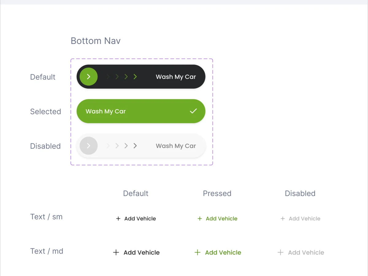 UI kit, buttons: the Wash My Car slider in its default, selected and disabled states, and text, tertiary and secondary buttons in their states
