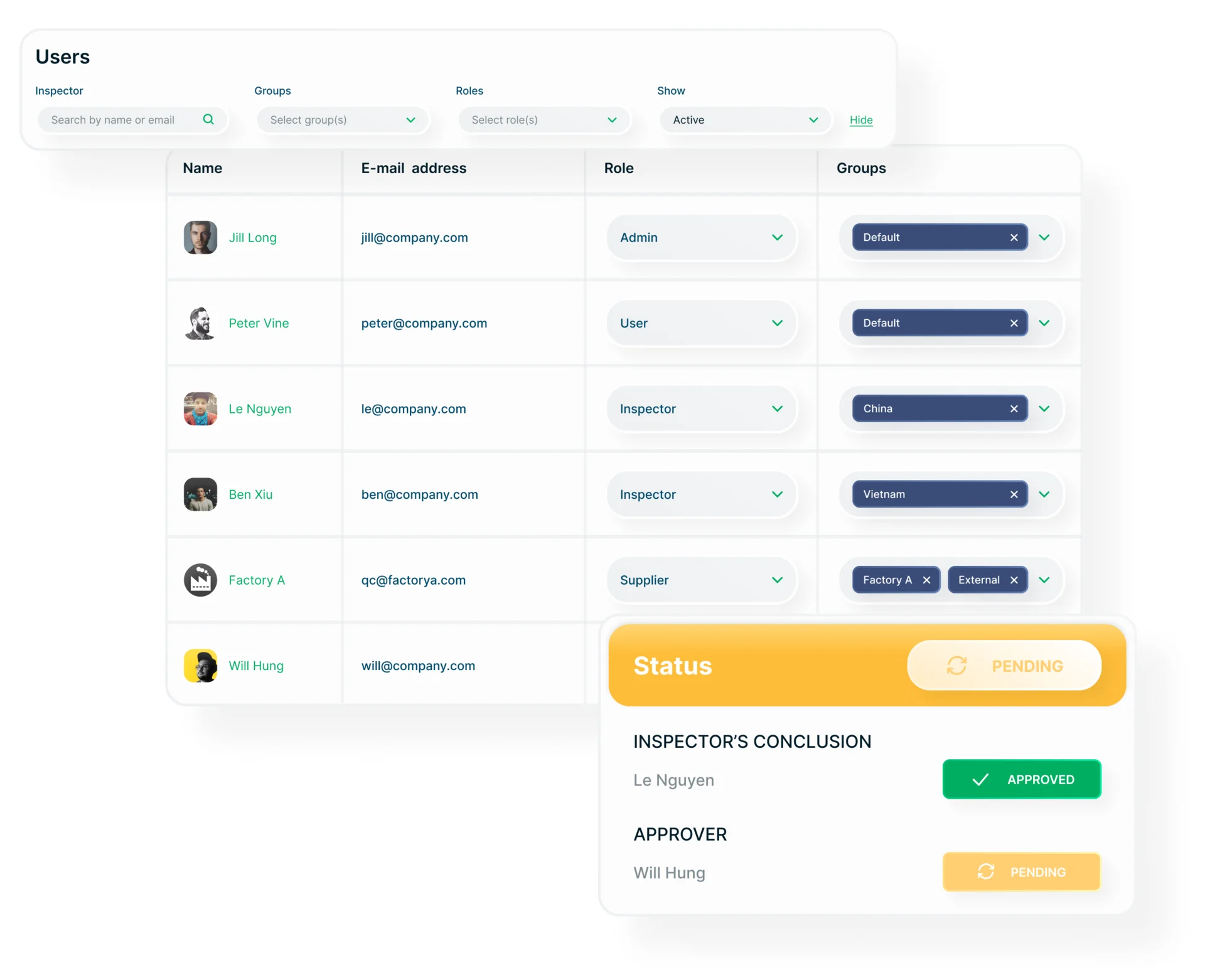 Qarma users table with name, email, role such as admin, user, inspector and supplier, and groups such as China, Vietnam and Factory A, and a status card where the inspector’s conclusion is approved and the approver is pending