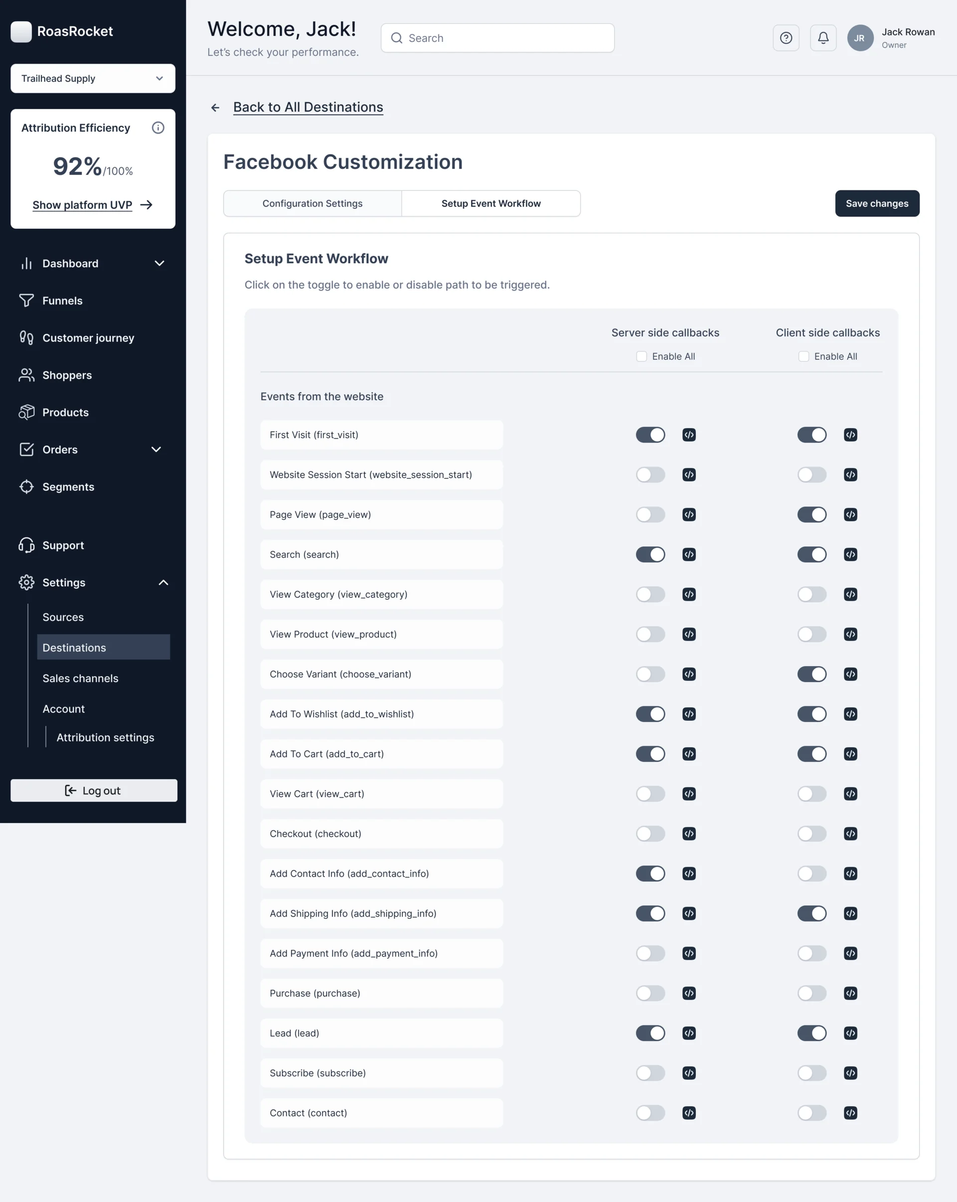 Facebook customization, Setup Event Workflow tab: website events from first visit to contact, each with server-side and client-side toggles and a code button