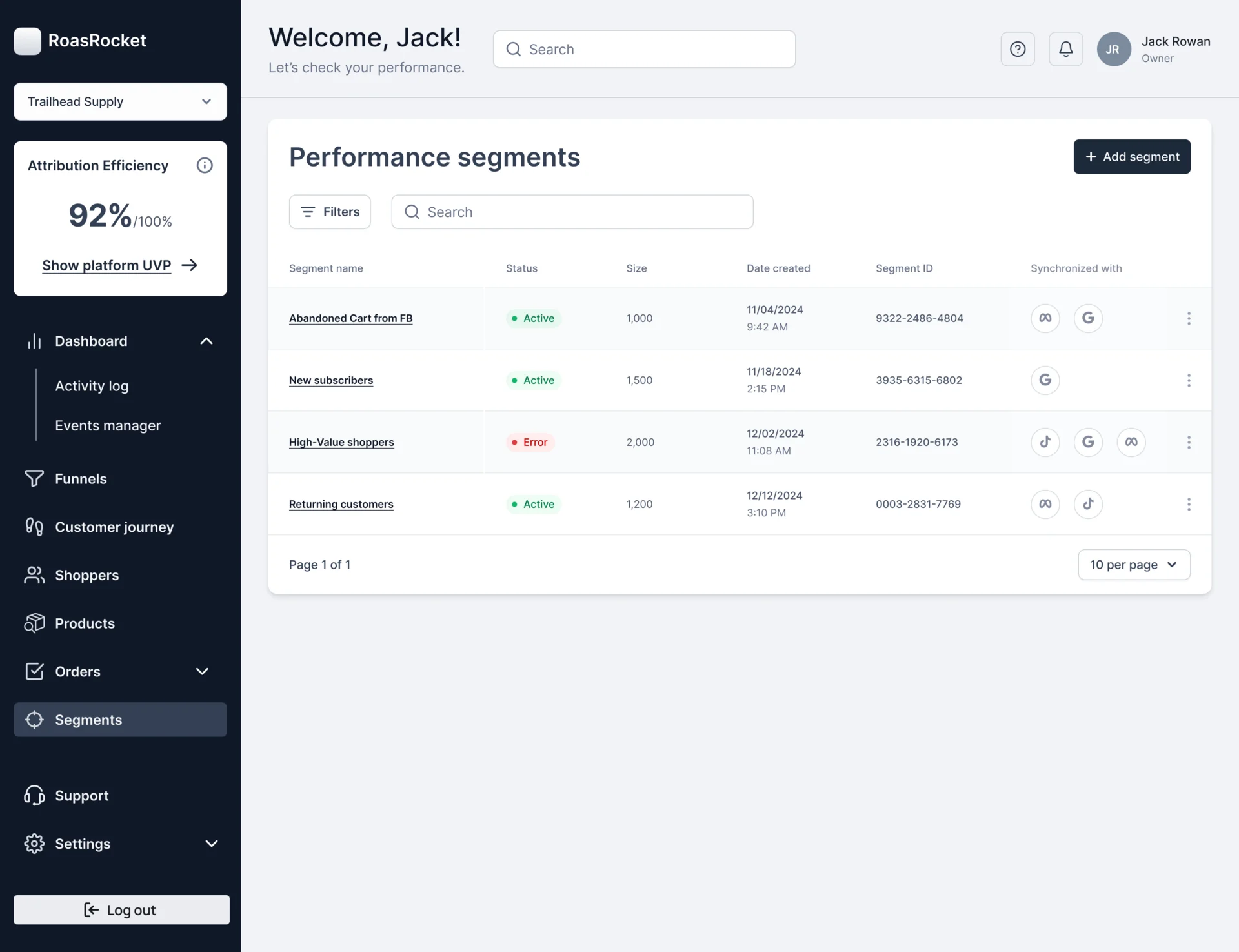Performance segments list: segment names, active or error status, size, creation date, segment ID and the platforms each one syncs with