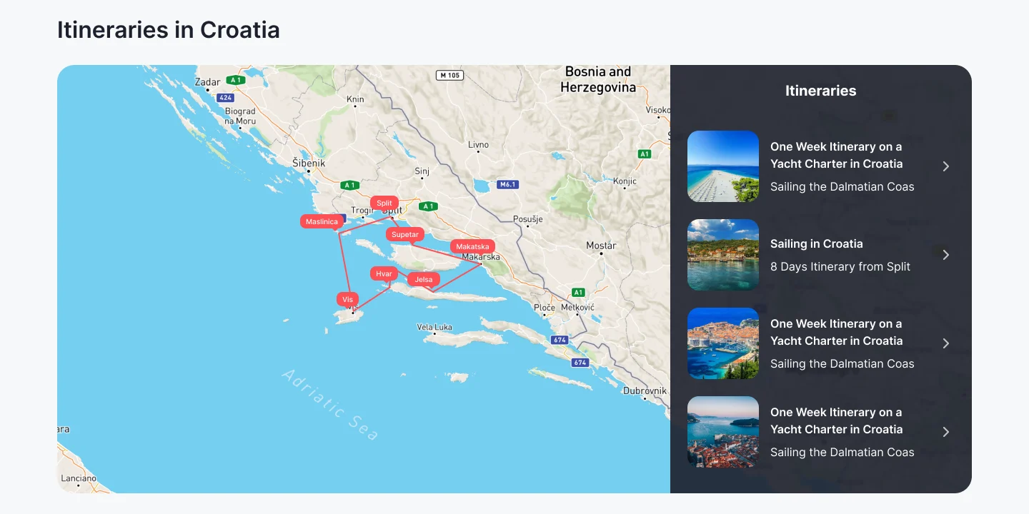 Sailo Itineraries in Croatia: a route map of the Dalmatian coast beside a list of one-week itineraries and yacht charters