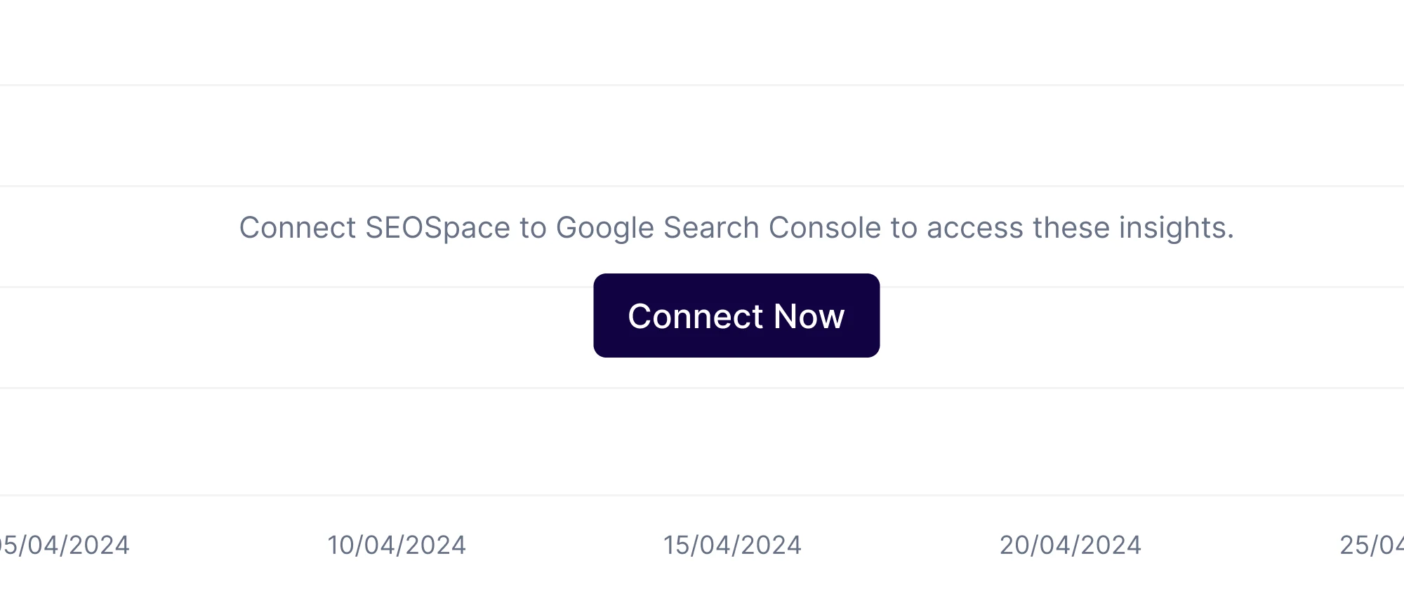 Clicks chart with no data: a line asking to connect Google Search Console and a Connect Now button