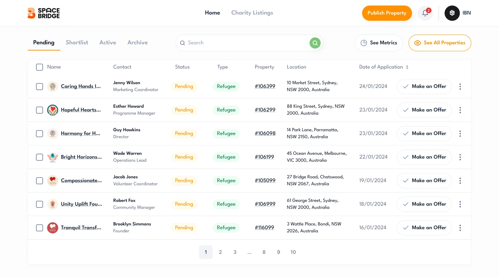 Applicants for a property owner: Pending, Shortlist, Active and Archive tabs over a table of seven charities with contact, status, cause, property, location, date and Make an Offer