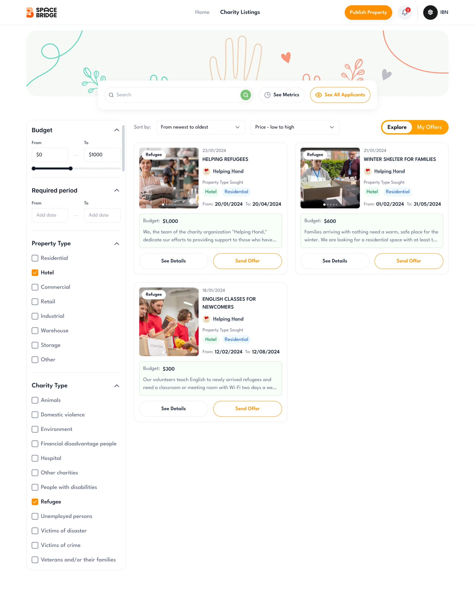 Charity Listings for a property owner: budget, period, property type and charity type filters beside three requests from Helping Hand, each with its budget, dates, property types sought, See Details and Send Offer