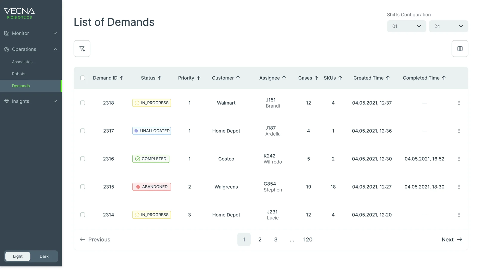 Console List of Demands: demand IDs with statuses in progress, unallocated, completed and abandoned, priority, customers such as Walmart, Home Depot, Costco and Walgreens, the assigned robot, cases, SKUs and created and completed times