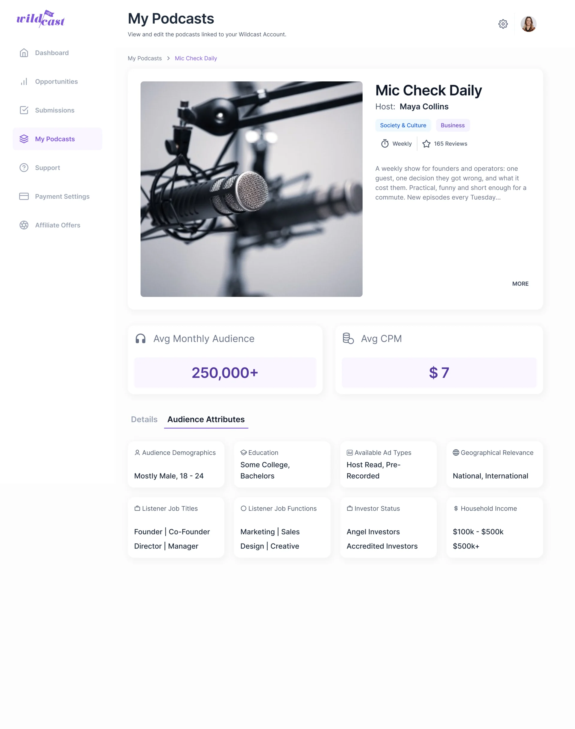 Podcast profile: cover, host, categories, weekly cadence and reviews, average monthly audience and average CPM, then audience attributes for demographics, education, ad types, geography, job titles, job functions, investor status and household income
