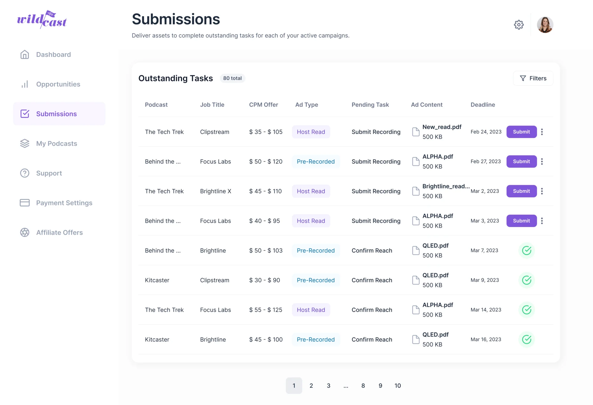 Podcaster Submissions: outstanding tasks with podcast, job title, CPM offer, ad type, pending task, ad content and deadline, with Submit buttons and completed ticks