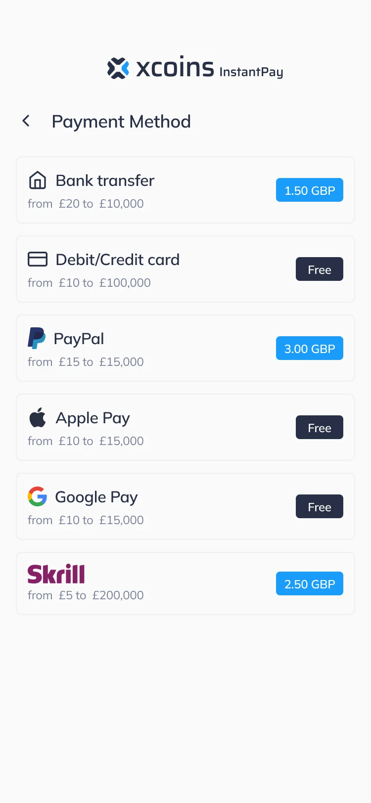 Payment Method screen on mobile: bank transfer, debit or credit card, PayPal, Apple Pay, Google Pay and Skrill, each with its range and fee badge