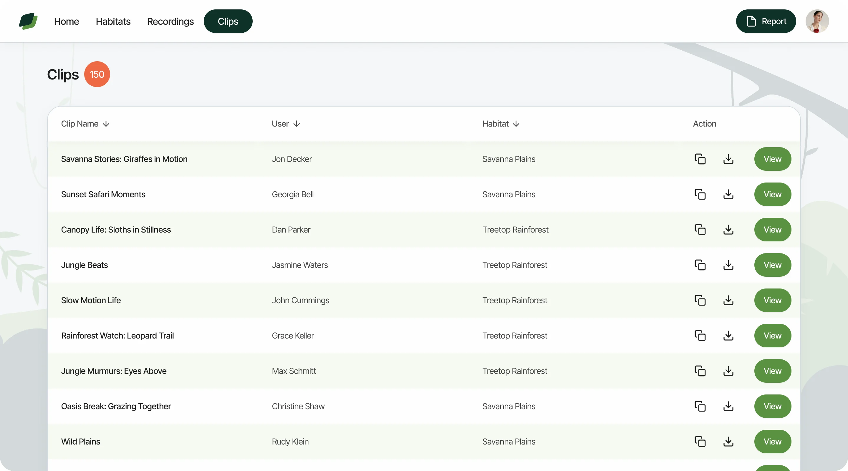 The admin Clips table lists visitor clips by clip name, user and habitat, with copy, download and View actions on each row