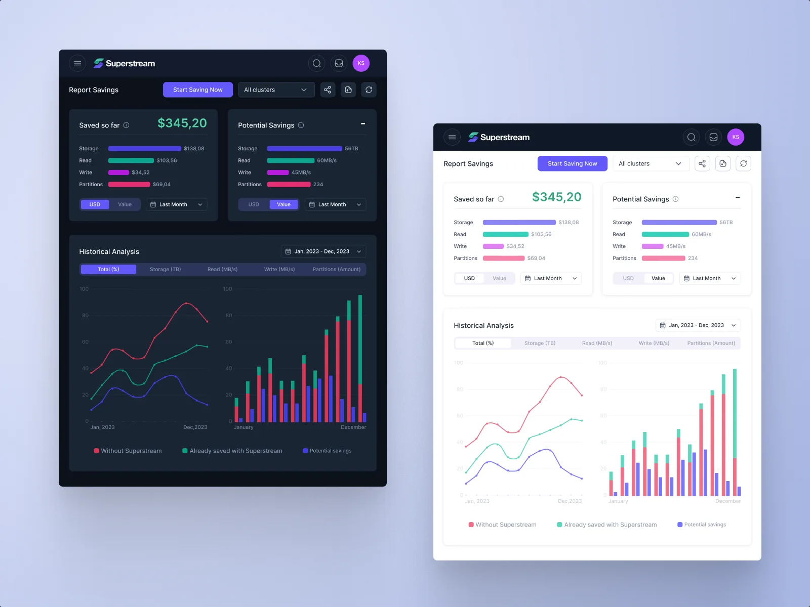 Savings report in dark and light mode