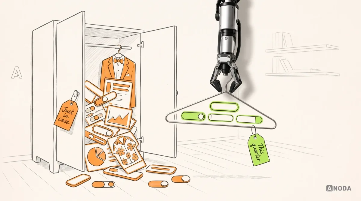 Mixed-media illustration: a drawn wardrobe bursts open, spilling drawn interface parts, a dozen differently shaped buttons, toggles, pie and line charts, a panel on a tuxedo hanger and a card in a Hawaiian print, all outlined in orange under a tag "Just in case"; a real steel robotic arm hanging from the top edge holds out one steel coat hanger carrying three neat drawn components, a button, a text field and a card, with a lime tag "This quarter".