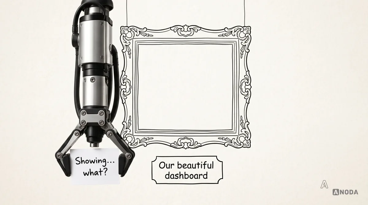 Mixed-media illustration: a real steel arm hanging from the top holds a white card reading "Showing… what?" beside an ornate, completely empty drawn picture frame with a museum label reading "Our beautiful dashboard".