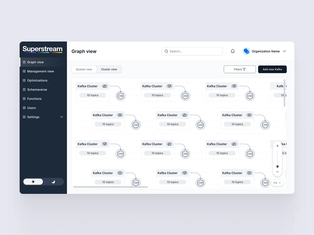 High-fidelity wireframes for data-dense screens
